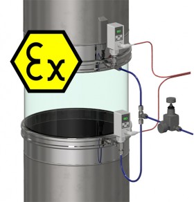 Pneumatic Monitoring System - ATEX